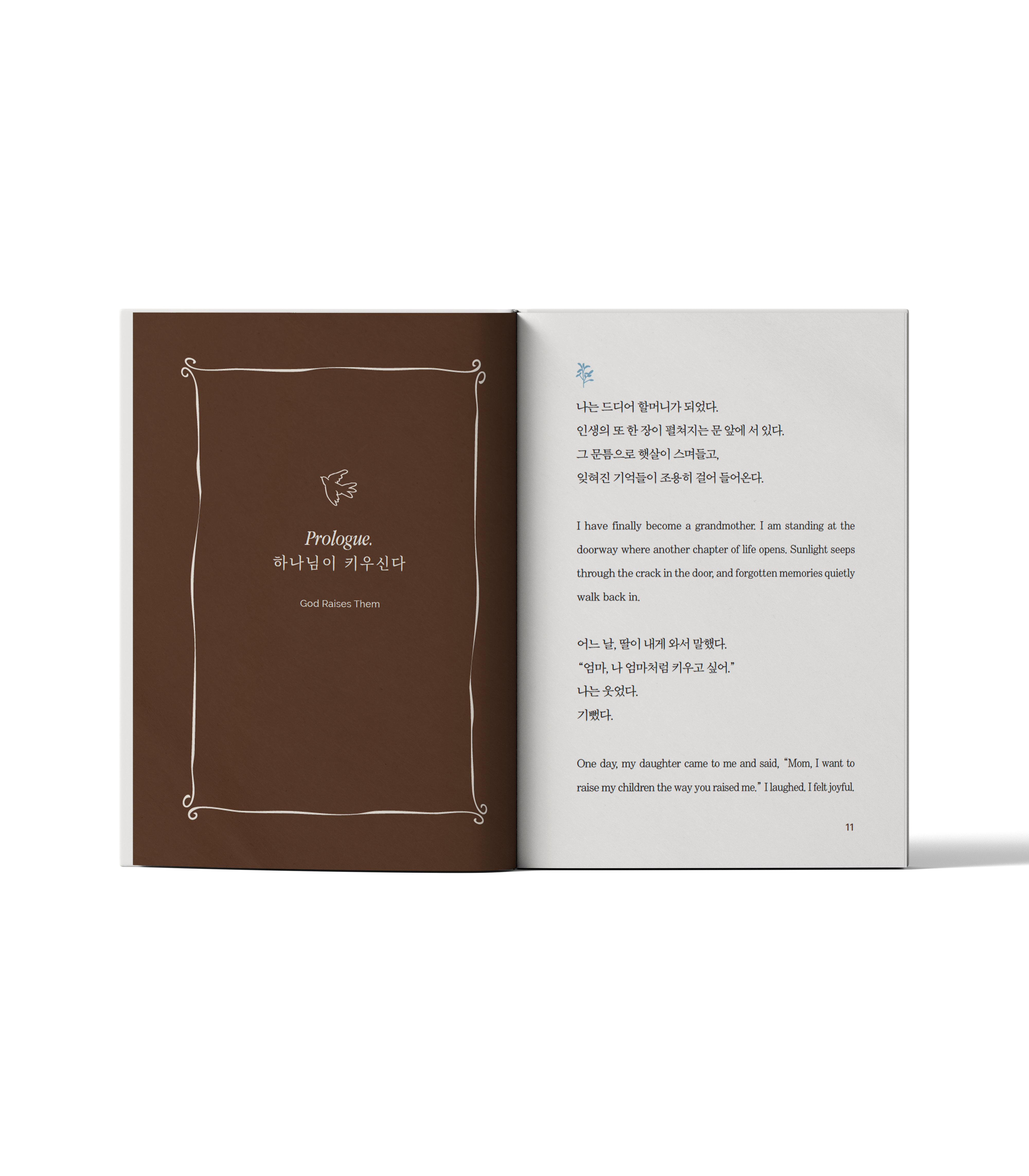 Table of Contents spread
